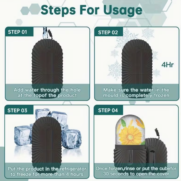 3-Piece Ice Roller Facial Care Set